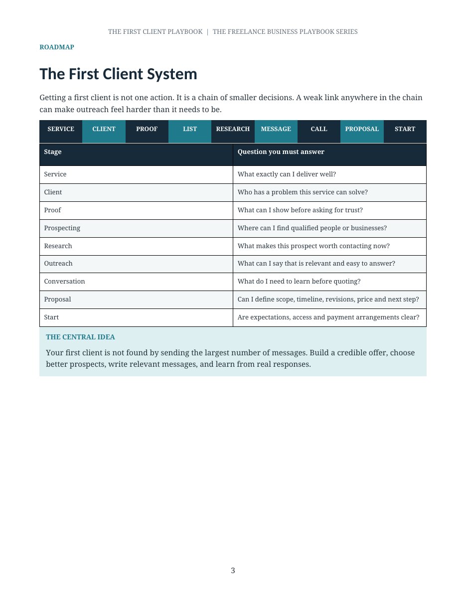 The First Client Playbook, selected manuscript page 3